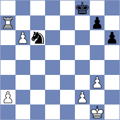 Karavade - Bashirli (chess.com INT, 2022)