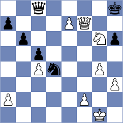 Shakirov - Schmider (chess.com INT, 2024)