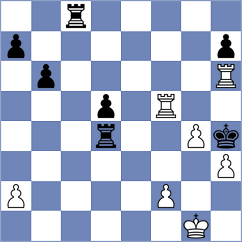 Murtazin - Al Busaidi (chess.com INT, 2025)