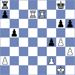 Vea - Karlusic (chess.com INT, 2024)