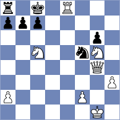 Ramezani - Hashemi (Chess.com INT, 2021)