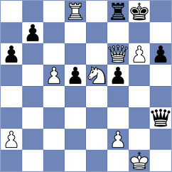 Harsha - Fishbein (chess.com INT, 2025)
