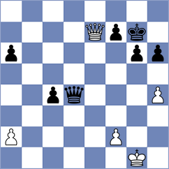 Rios Escobar - Khamdamova (chess.com INT, 2023)