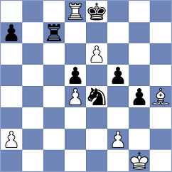 Chojnacki - Bibilashvili (chess.com INT, 2022)
