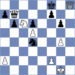 Adnan - Winkels (chess.com INT, 2022)