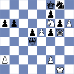 Kosakowski - Shuvalova (chess.com INT, 2025)