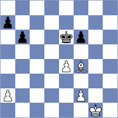 Llorente Zaro - Lymar (chess.com INT, 2025)