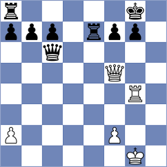 Ozdemir - Esipenko (chess.com INT, 2024)
