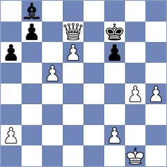 Raahul - Brodowski (chess.com INT, 2025)