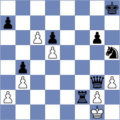 Dias - Ponec (Santos, 2000)