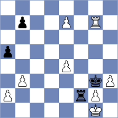 Silvestre - Ladan (Chess.com INT, 2021)