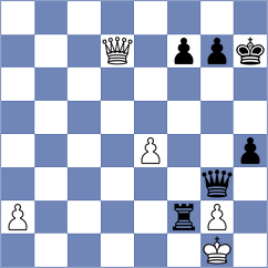 Sandhu - Hussain (England, 2020)