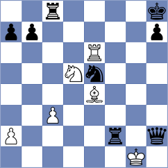 Cardozo - Srihari (chess.com INT, 2025)