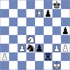 Volkov - Zaksaite (chess.com INT, 2023)