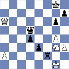 Mongeli - Deng (Chess.com INT, 2020)