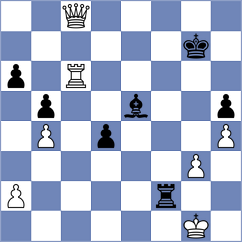 Shankland - Kleimenov (chess.com INT, 2025)