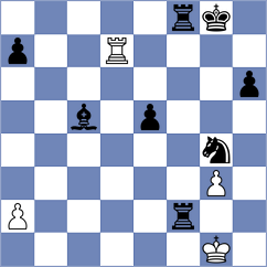 Bratovic - Manvelyan (chess.com INT, 2025)
