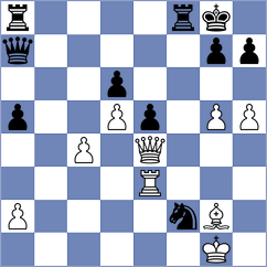 Kononenko - Mindlin (chess.com INT, 2023)