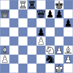 Galappaththi - Nurin (Bled, 2002)