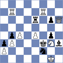 Mazzilli - Pinero (chess.com INT, 2024)