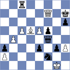 Rahman - Talibov (chess.com INT, 2023)