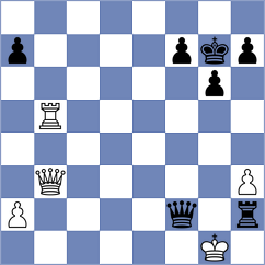 Mazurkiewicz - Sreyas (chess.com INT, 2023)