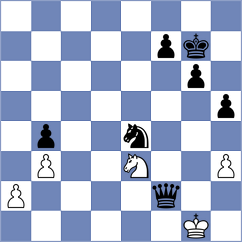 Sanikidze - Sismeiro (Lichess.org INT, 2021)