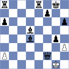 Boesch - Bachmann (Playchess.com INT, 2004)