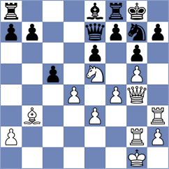 Janowski - Chigorin (Ostend, 1907)