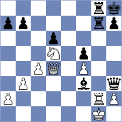 Titus - Nosacheva (Chess.com INT, 2021)