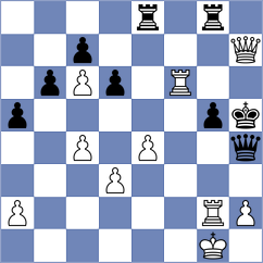 Kovalev - Musiienko (Lichess.org INT, 2021)