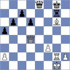Koulouris - Haertel (Playchess.com INT, 2020)