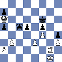 Korobov - Iniyan (chess.com INT, 2023)