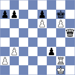 Harper - Cagara (chess.com INT, 2025)