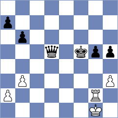 Capucci - Stier (Playchess.com INT, 2004)