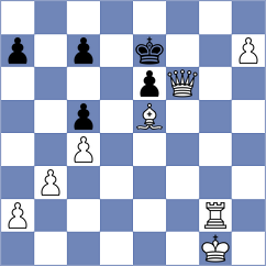 Oviedo Carrillo - Cuaical Benavides (Chess.com INT, 2020)