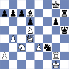 Goncalves - Zubritskiy (chess.com INT, 2023)