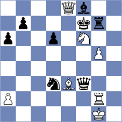 Smieszek - Ruiz Aguilar (chess.com INT, 2025)
