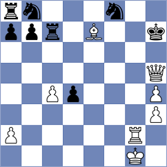 Atanejhad - Haukenfrers (chess.com INT, 2022)