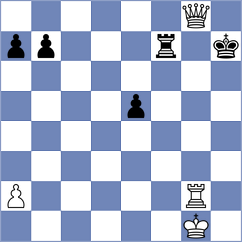 Wang - Rushbrooke (chess.com INT, 2025)