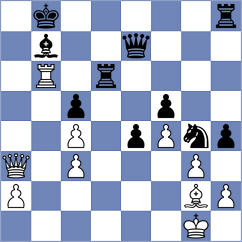 Hajiyeva - Moroni (Chess.com INT, 2021)