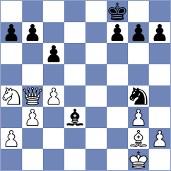 Benitez Lozano - Korkmaz (Chess.com INT, 2020)