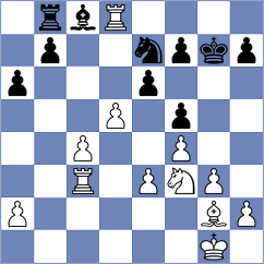 Riverol - Tharushi (Chess.com INT, 2020)