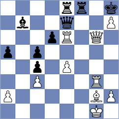 Andreikin - Chigaev (chess.com INT, 2025)