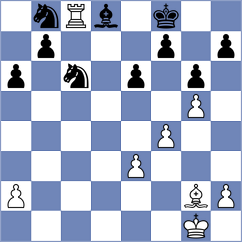 Zhalmakhanov - Kairbekova (Oskemen KAZ, 2025)