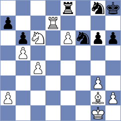Petrovic - Djoric (Paracin, 2014)