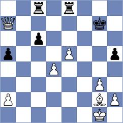 Shakirov - Thake (chess.com INT, 2024)