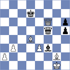 Mikhalsky - Li (chess.com INT, 2024)