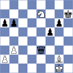 Gaal - Germanovs (chess.com INT, 2025)