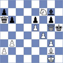 Galchenko - Hernandez Izquierdo (chess.com INT, 2025)